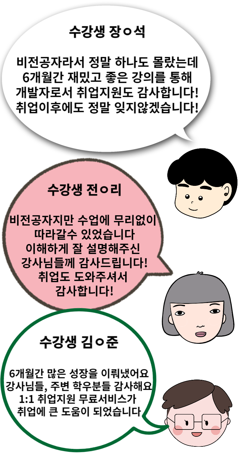 국비지원 무료 교육 내일배움카드 신청